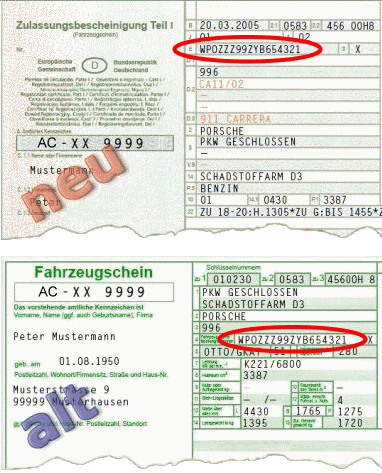 Dienstleistungen A-Z Bewohnerparkausweis beantragen